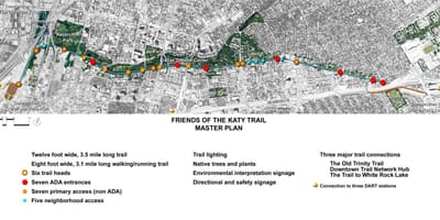 Mapa Katy trail Dallas